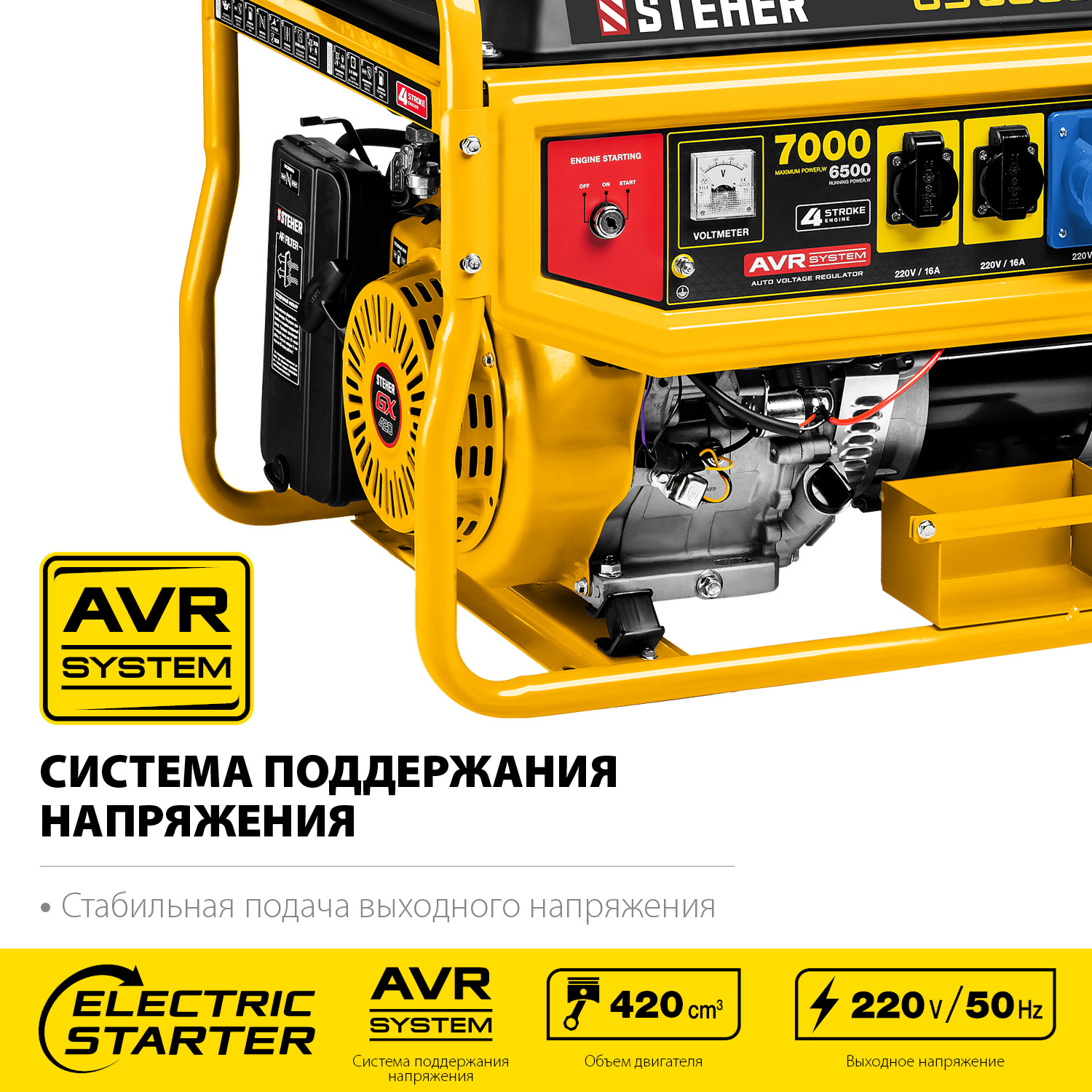 Генератор бензиновый