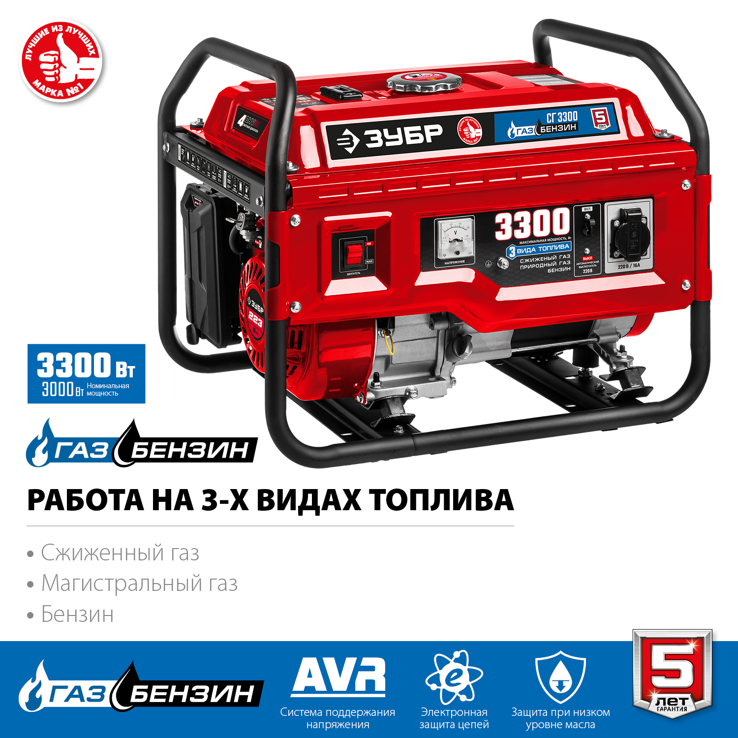 Генератор газовый