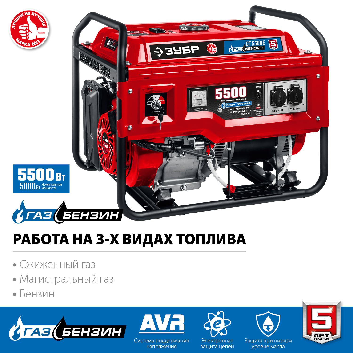 Генератор газовый