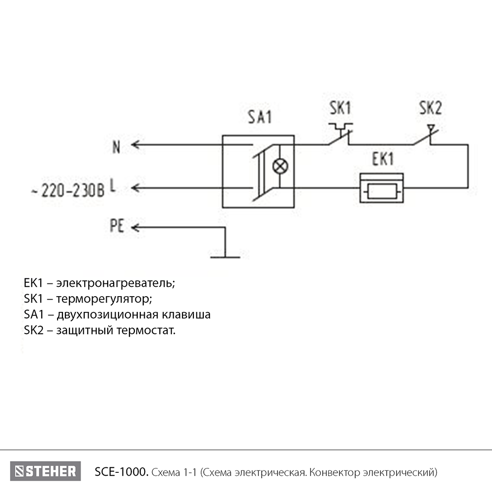 Конвектор электрический, SCE