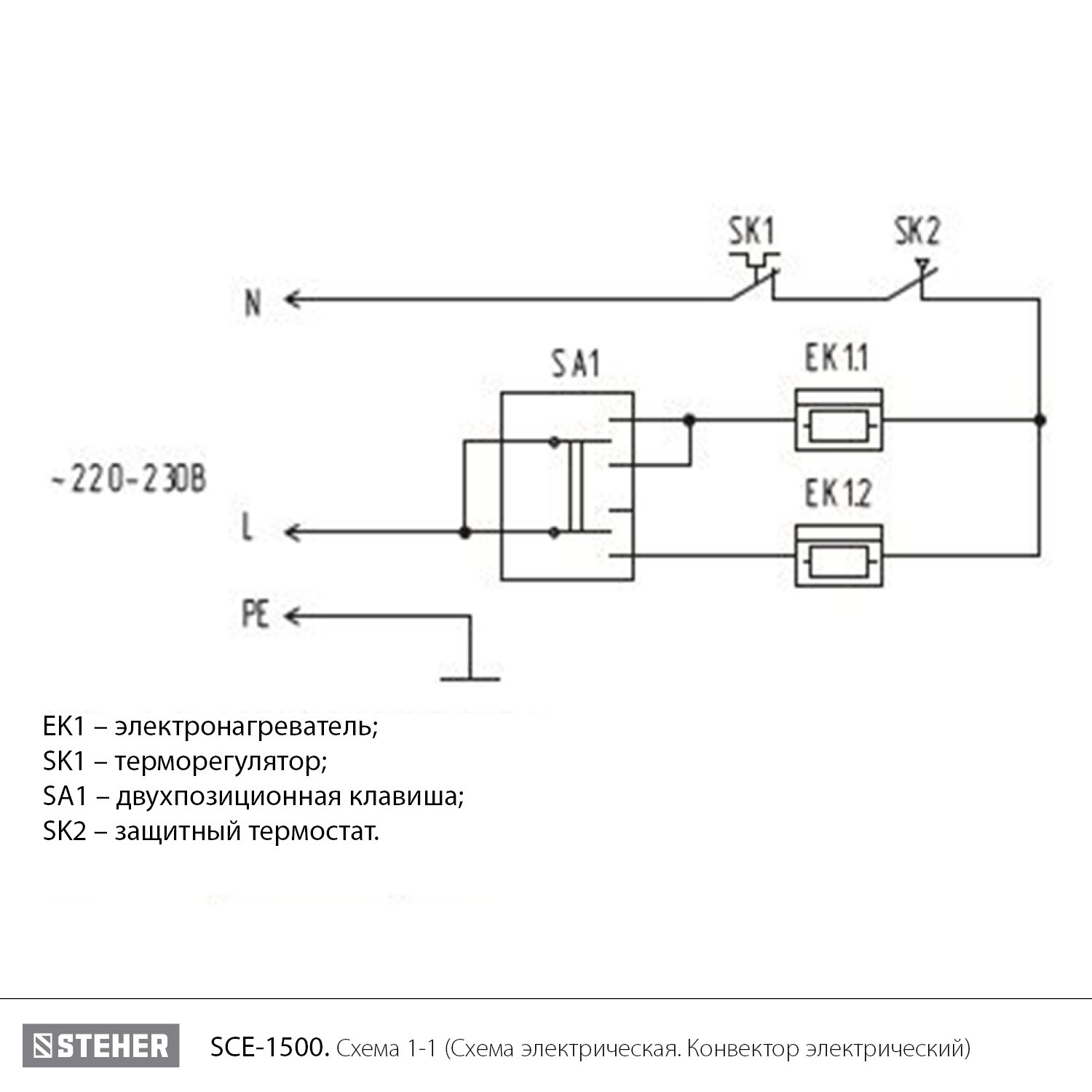 Конвектор электрический, SCE
