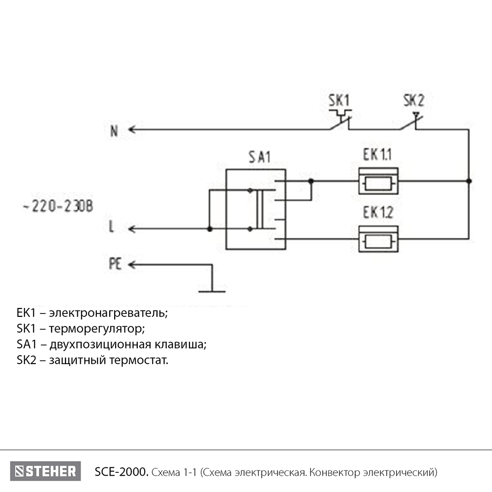 Конвектор электрический, SCE