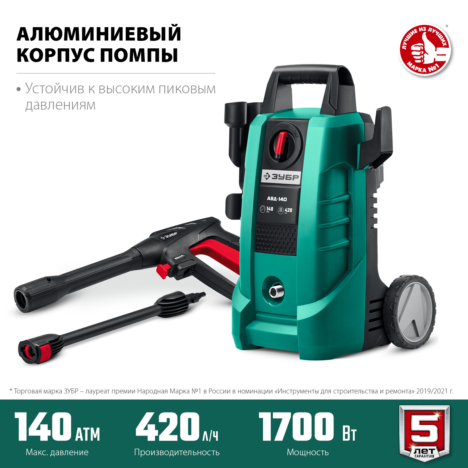Мойка высокого давления