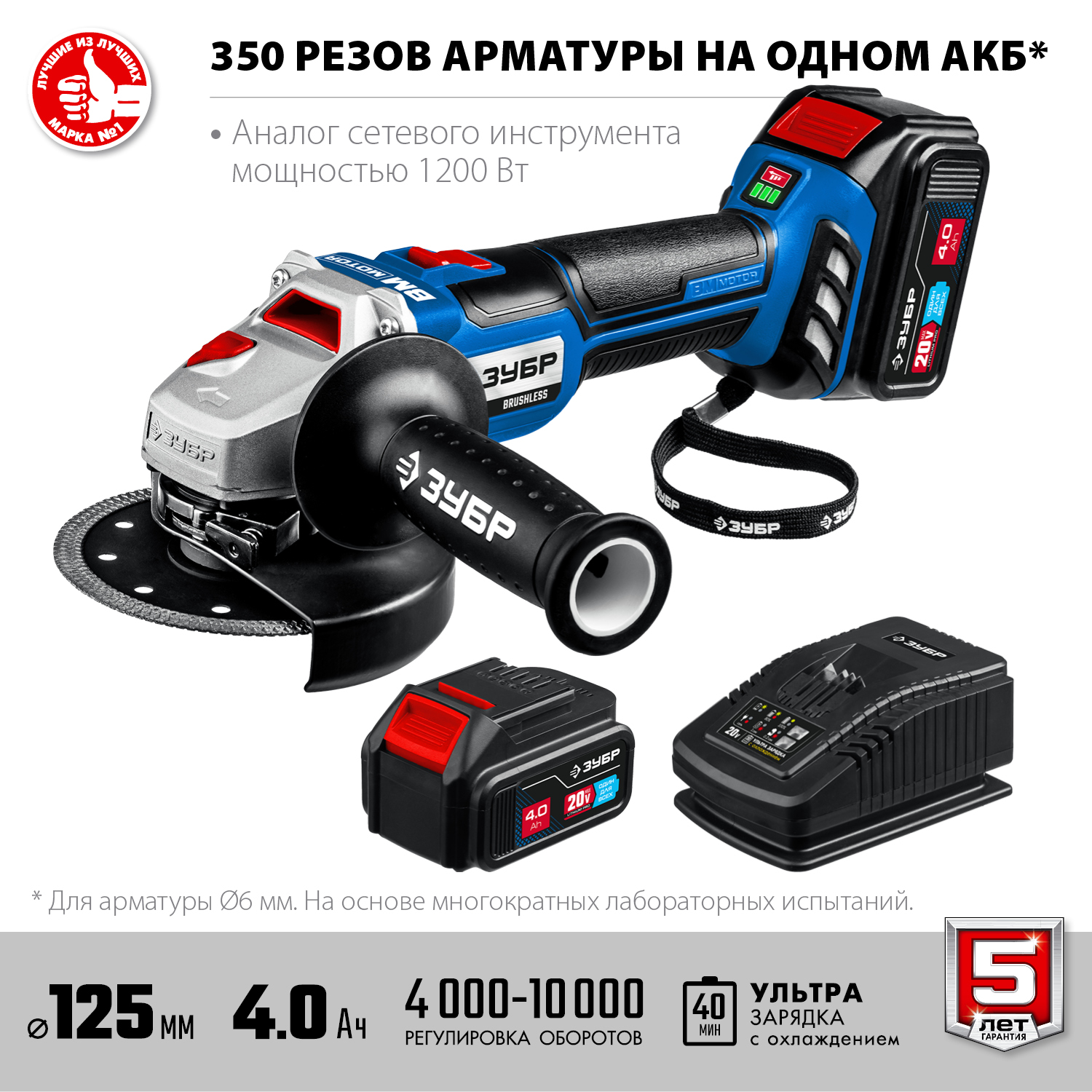 Бесщеточная УШМ, 2 АКБ (4 Ач), в сумке