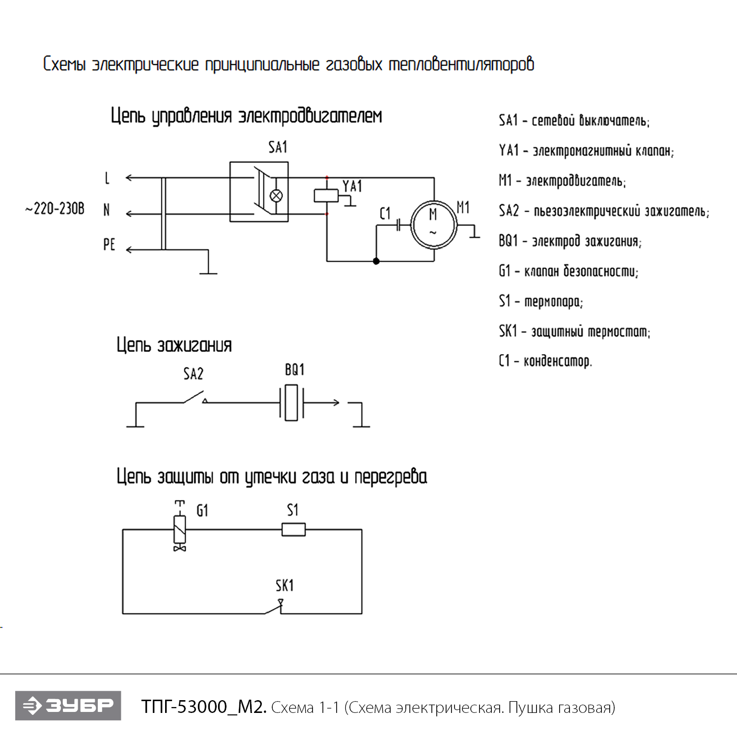 Пушка газовая, М2