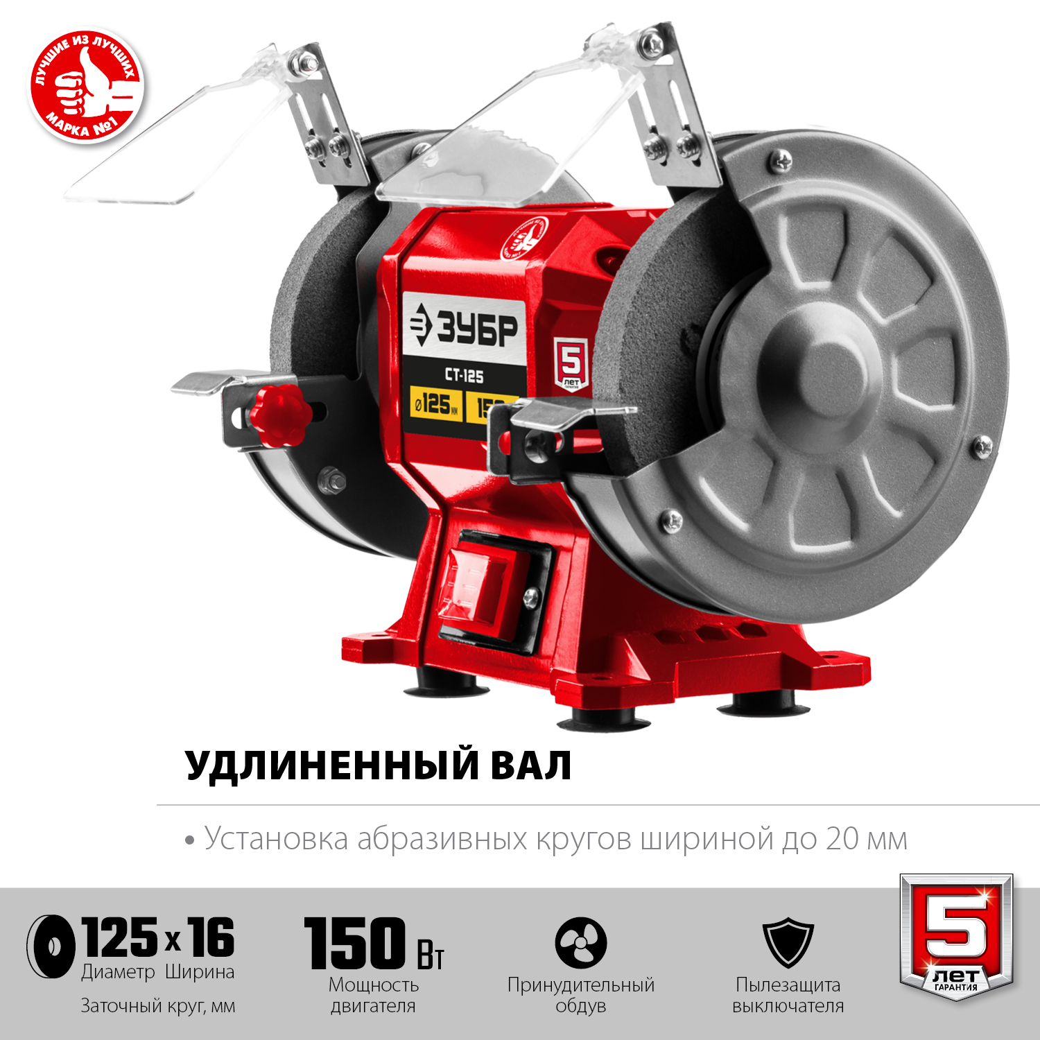 Станки точильные (точило)
