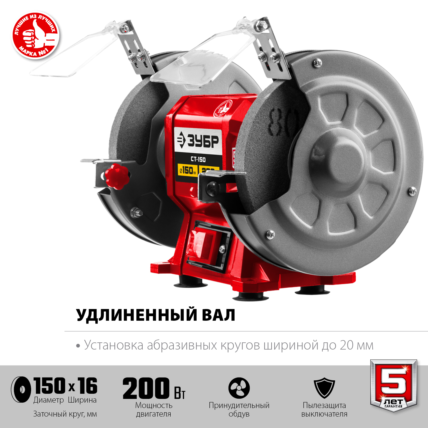 Станки точильные (точило)
