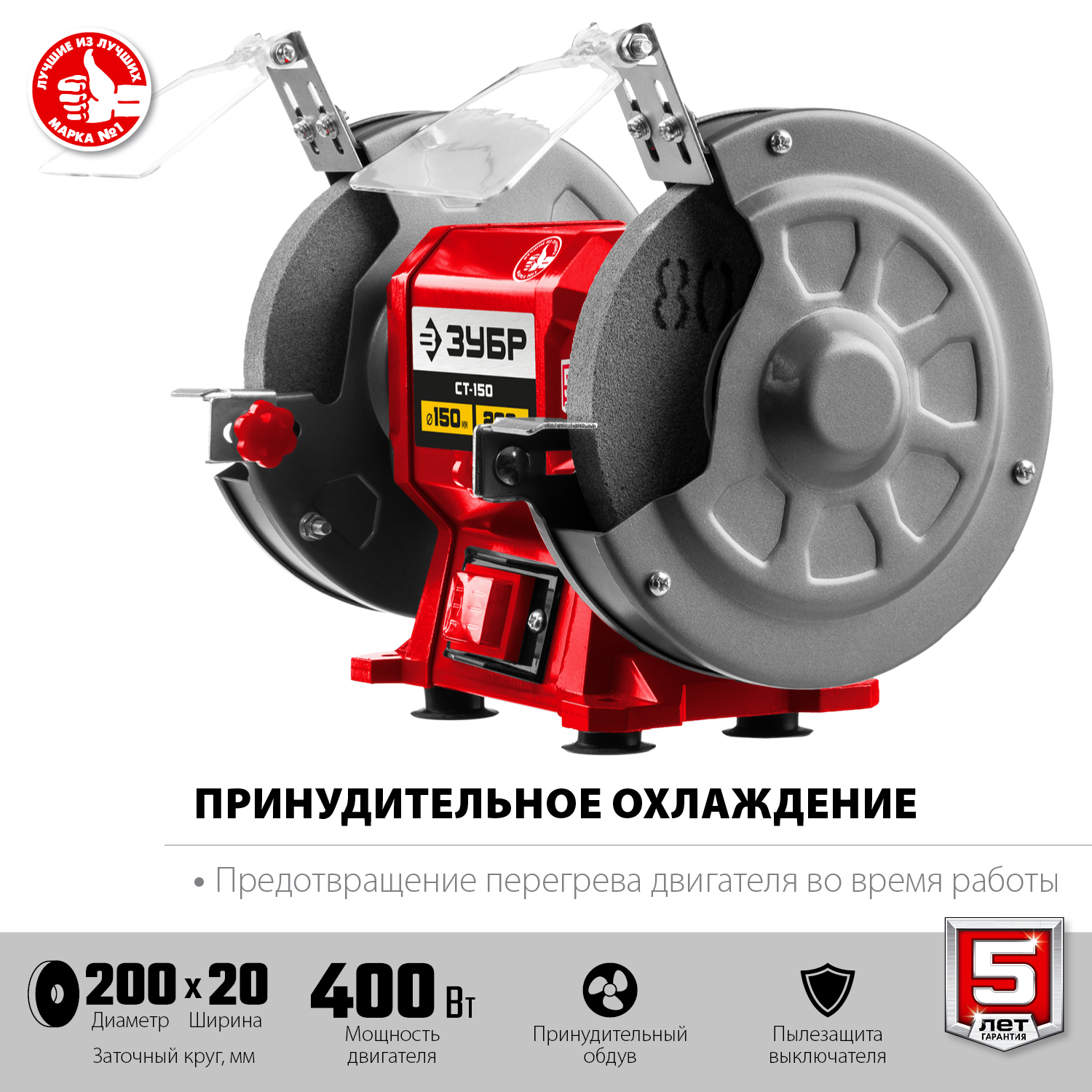 Станки точильные (точило)