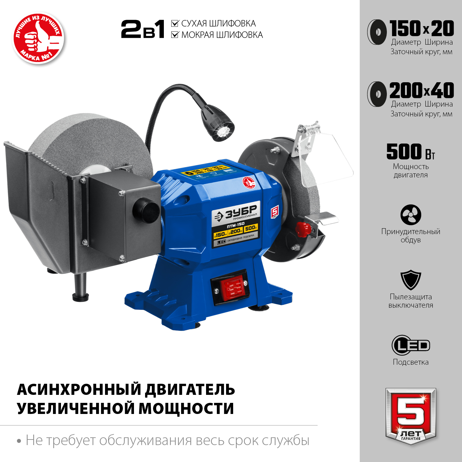 Станки точильные, мокрая и сухая заточка