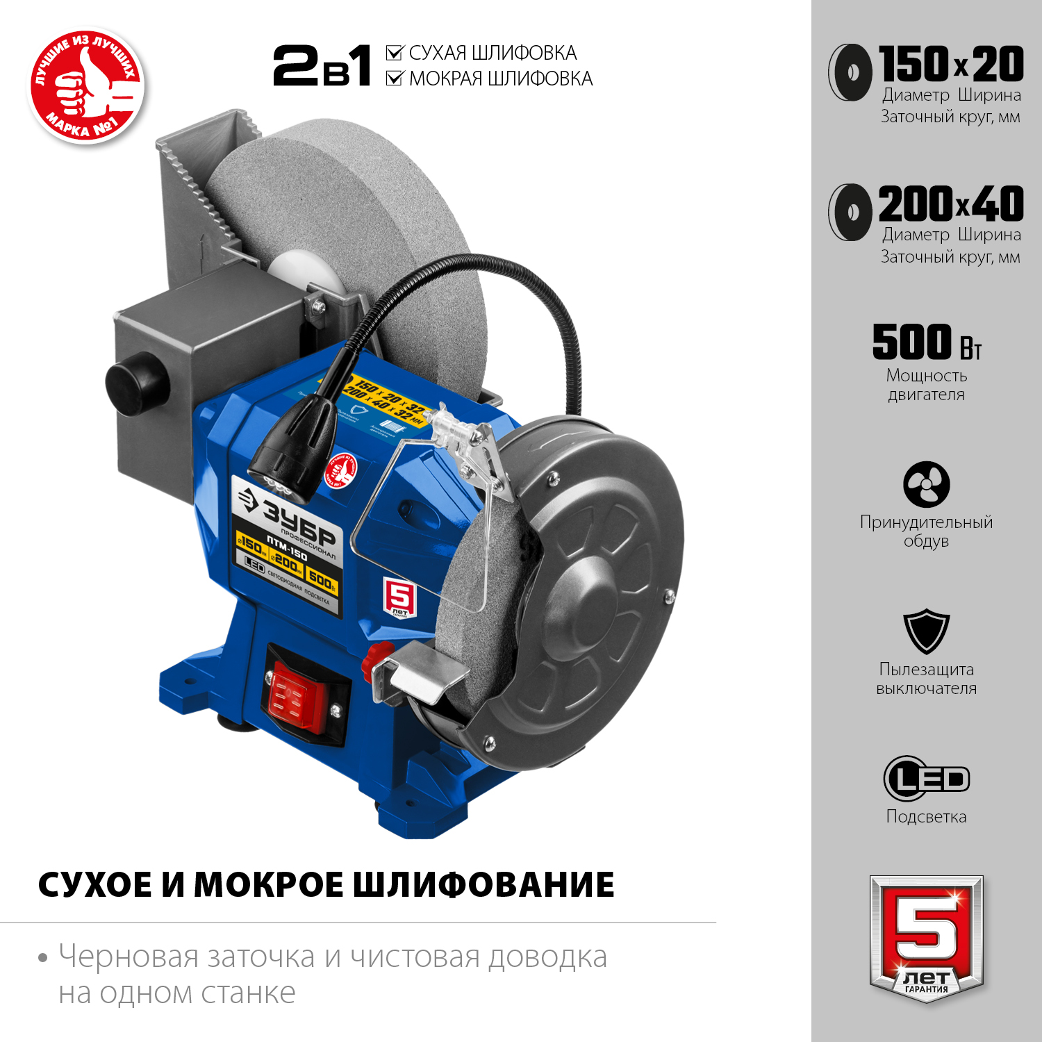 Станки точильные, мокрая и сухая заточка