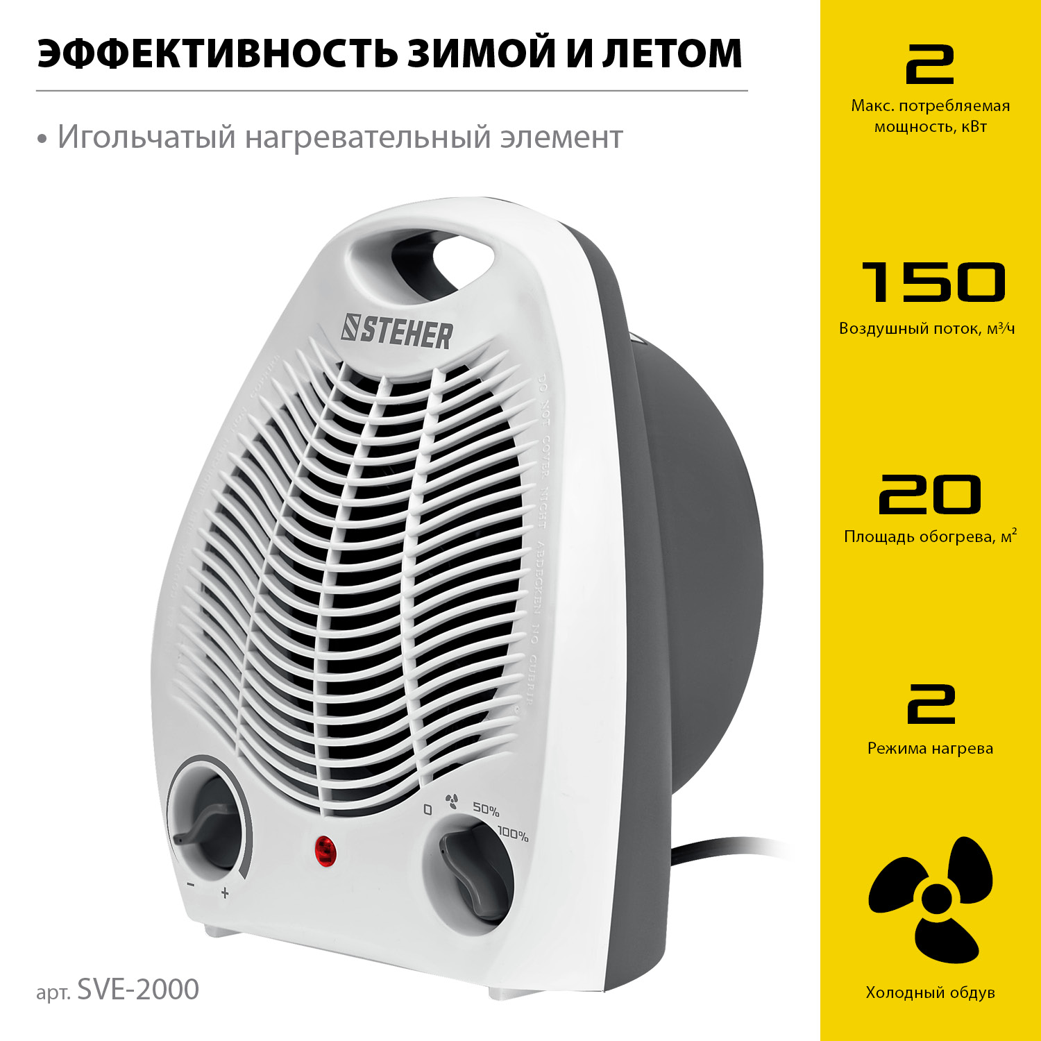 Тепловентилятор, SVE
